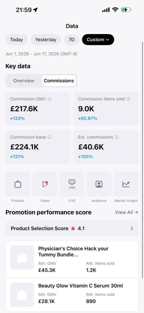 TikTok Shop dashboard preview
